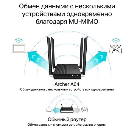 Wi-Fi роутер TP-Link Archer A64 AC1300