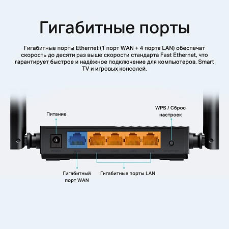 Wi-Fi роутер TP-Link Archer C64 AC1200