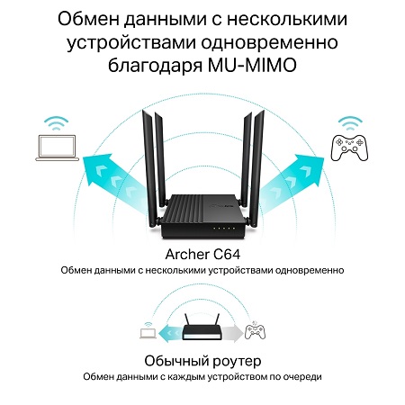 Wi-Fi роутер TP-Link Archer C64 AC1200